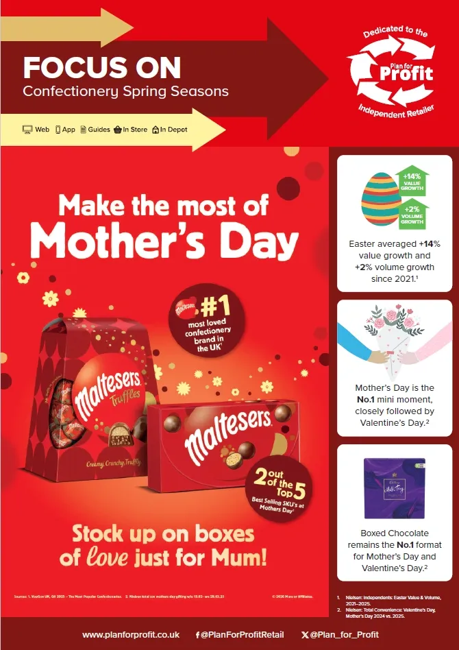 Confectionary Spring Seasons