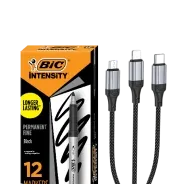 Misc And Uncategorised